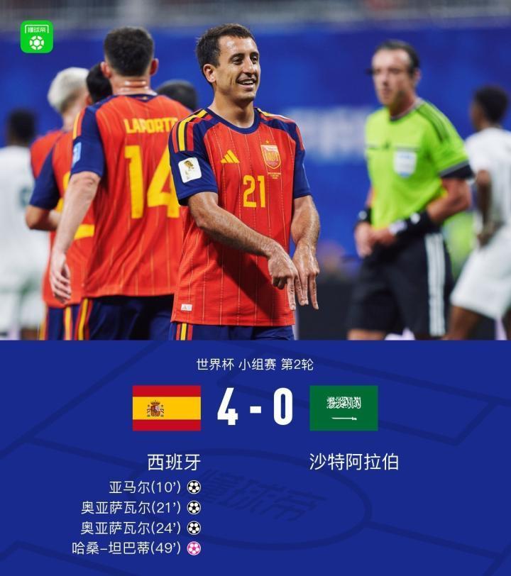 世界杯午报：佛得角延续黑马本色，埃及逆转取得世界杯首胜 